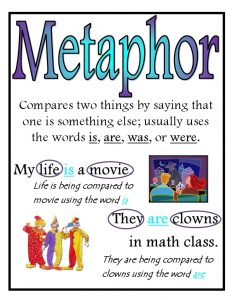 Metaphor compares two things by saying that one is something else