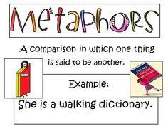 Metaphors A comparason in which one thing is said to be another
