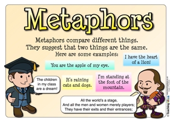 Metafors compare different things. They suggest that two things are the same.