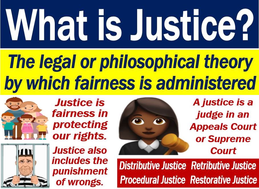 what does justice mean